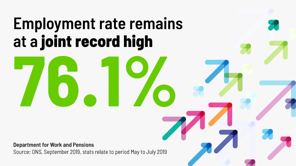 Justin Welcomes Positive Employment Figures