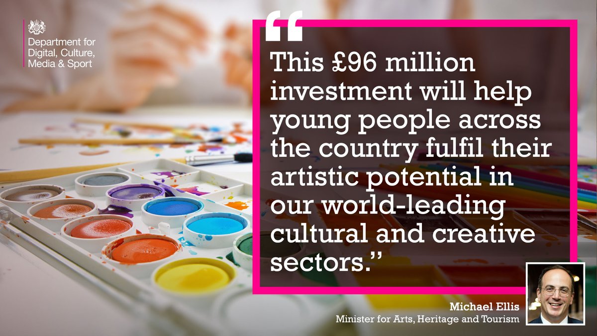 North Swindon MP Welcomes Additional £96 Million Of Arts Funding