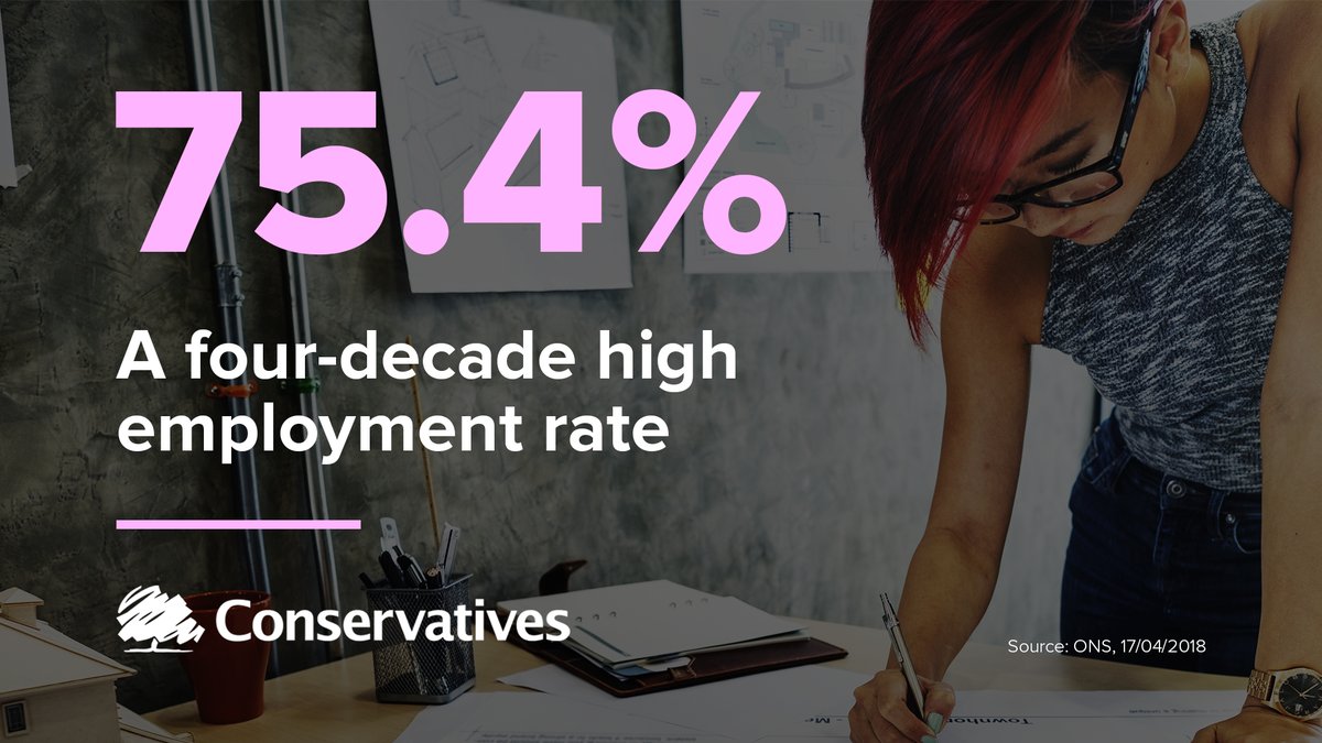 Justin Highlights New Figures Showing Employment Level At A Record High