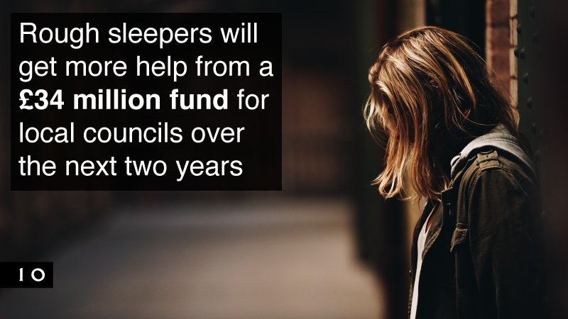 Justin Tomlinson MP Welcomes News Swindon Will Receive Increased Funding To Further Support Rough Sleepers