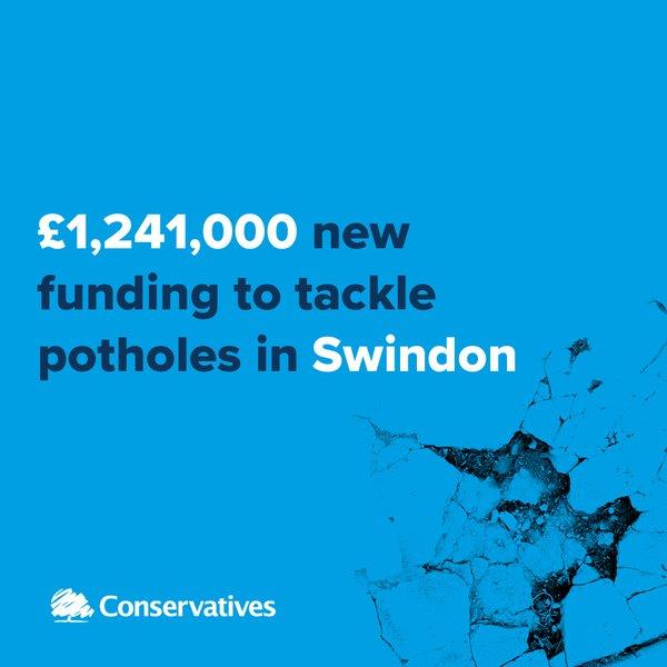 North Swindon MP Welcomes News Town Will Receive More Than £1 Million To Repair Damaged Roads