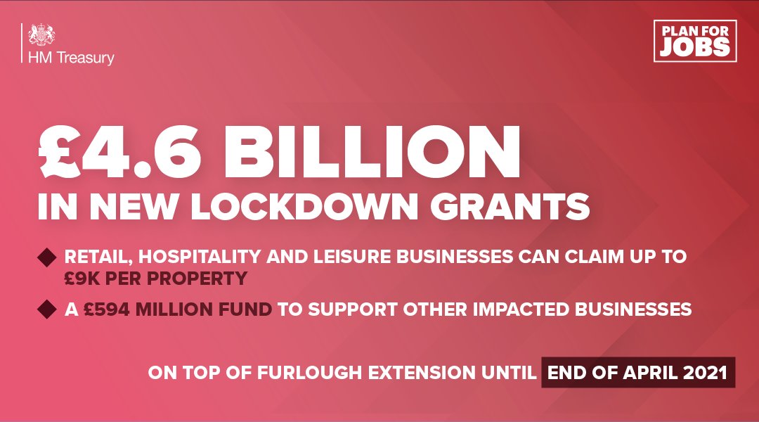 Government Announces £4.6Billion In New Lockdown Grants