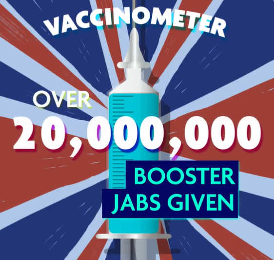 People Urged To Get Booster As UK Approaches 20m Top-Up Jabs