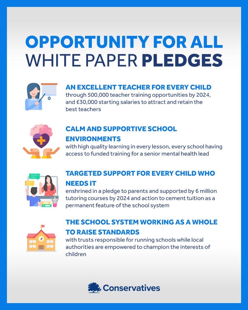 Schools White Paper Delivers Real Action To Level Up Education