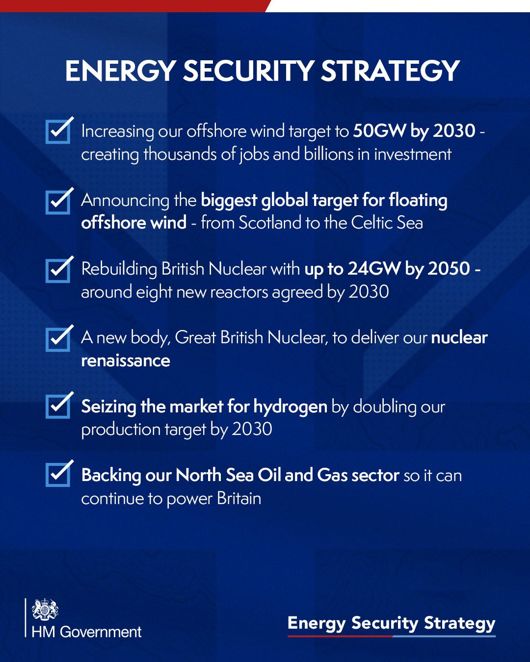 Major Acceleration Of Homegrown Power In Britain’s Plan For Greater Energy Independence