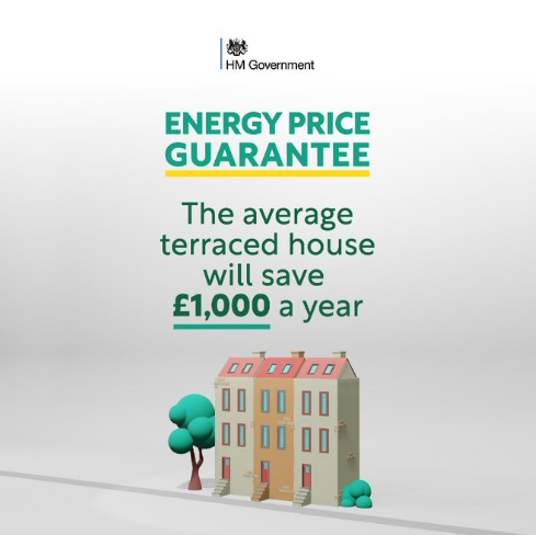 Government Announces Energy Price Guarantee For Families And Businesses