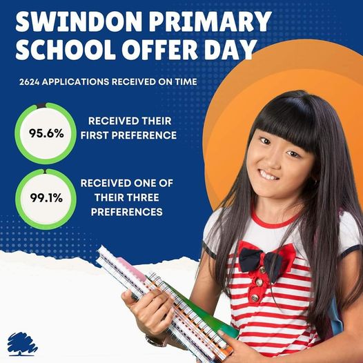 95% Of Parents Get First Choice Of Primary School