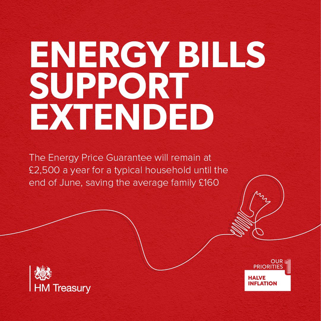 Energy Support Scheme Extended For Three Months